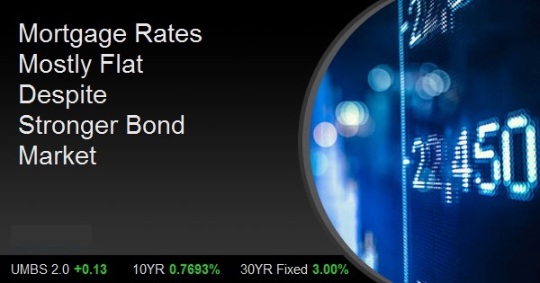 Mortgage Rates Mostly Flat Despite Stronger Bond Market