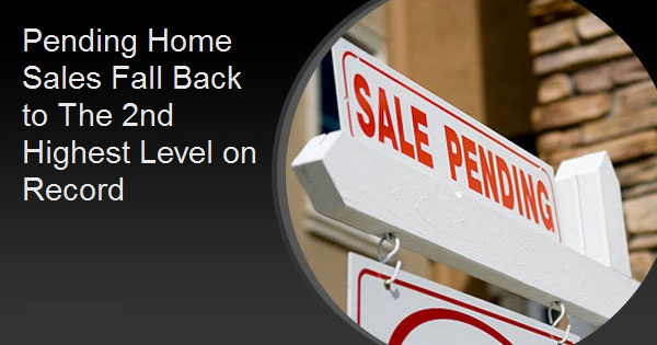 Pending Home Sales Fall Back to The 2nd Highest Level on Record