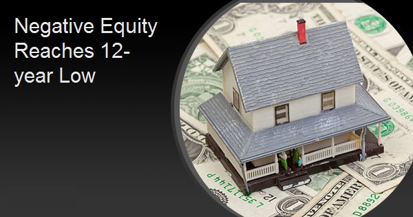 Negative Equity Reaches 12-year Low