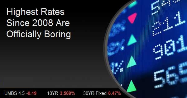 Highest Rates Since 2008 Are Officially Boring