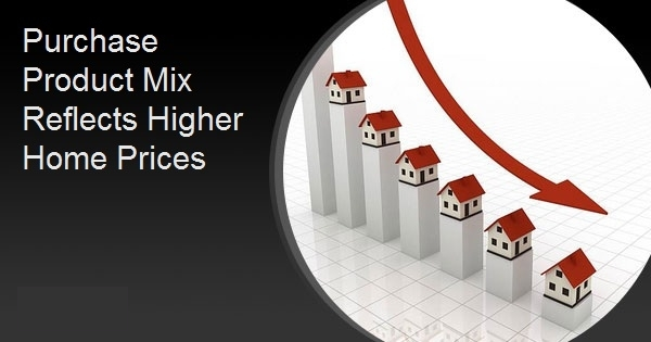 Purchase Product Mix Reflects Higher Home Prices