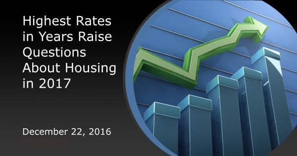 Highest Rates in Years Raise Questions About Housing in 2017