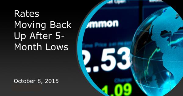 Rates Moving Back Up After 5-Month Lows