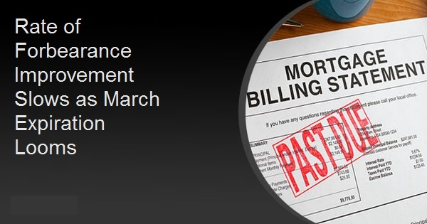 Rate of Forbearance Improvement Slows as March Expiration Looms