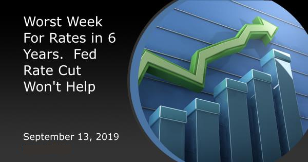 Worst Week For Rates in 6 Years. Fed Rate Cut Won't Help