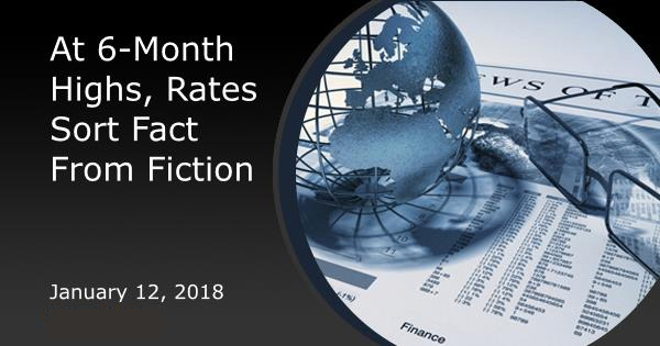 At 6-Month Highs, Rates Sort Fact From Fiction