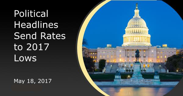 Political Headlines Send Rates to 2017 Lows
