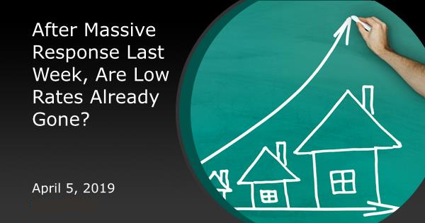 After Massive Response Last Week, Are Low Rates Already Gone?