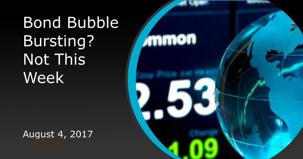 Bond Bubble Bursting? Not This Week
