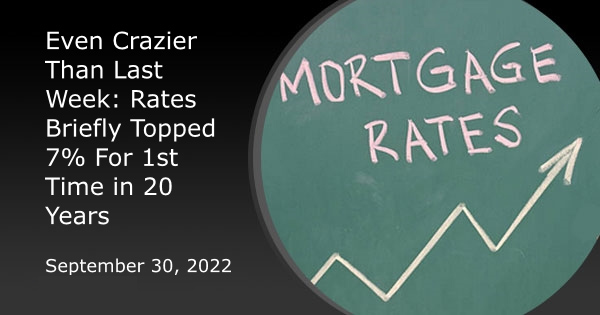 Even Crazier Than Last Week: Rates Briefly Topped 7% For 1st Time in 20 Years