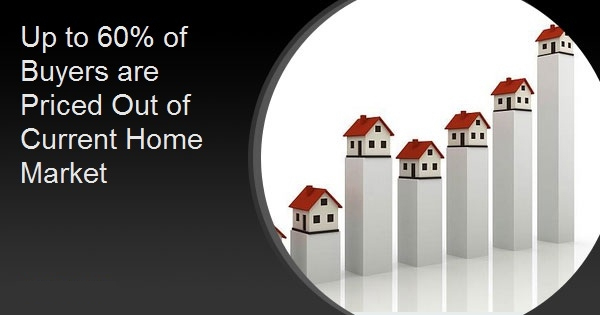 Up to 60% of Buyers are Priced Out of Current Home Market