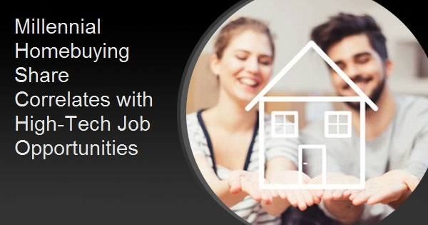 Millennial Homebuying Share Correlates with High-Tech Job Opportunities