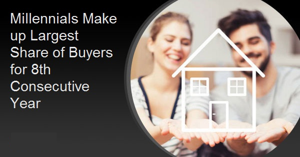 Millennials Make up Largest Share of Buyers for 8th Consecutive Year