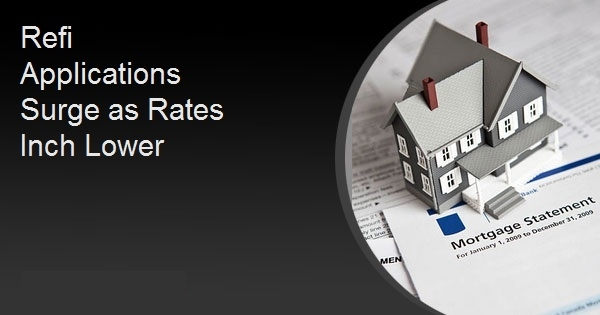 Refi Applications Surge as Rates Inch Lower