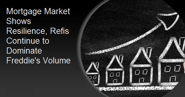Mortgage Market Shows Resilience, Refis Continue to Dominate Freddie's Volume