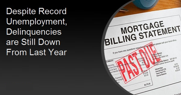 Despite Record Unemployment, Delinquencies are Still Down From Last Year