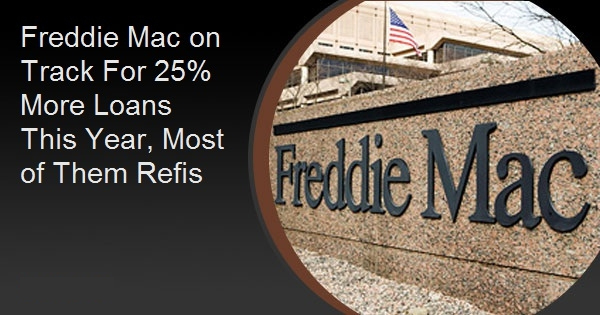 Freddie Mac on Track For 25% More Loans This Year, Most of Them Refis