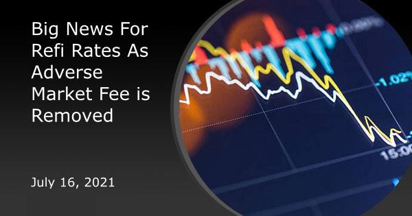 Big News For Refi Rates As Adverse Market Fee is Removed