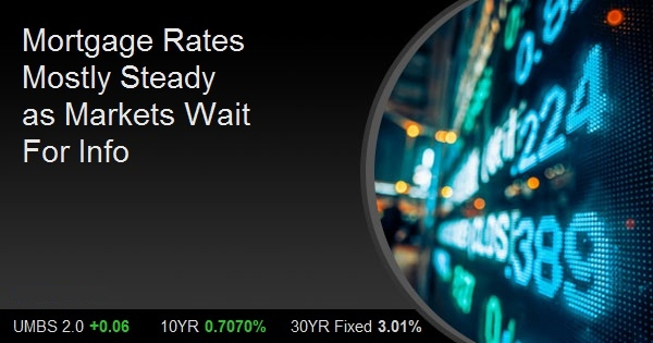 Mortgage Rates Mostly Steady as Markets Wait For Info