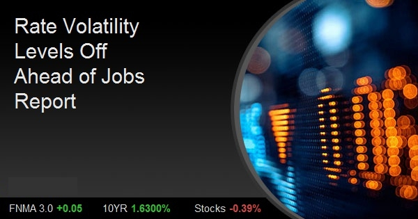 Rate Volatility Levels Off Ahead of Jobs Report