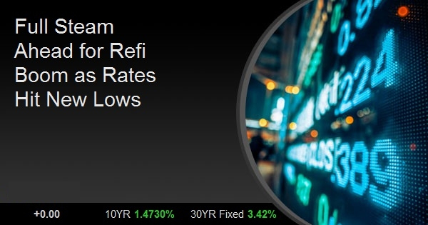 Full Steam Ahead for Refi Boom as Rates Hit New Lows